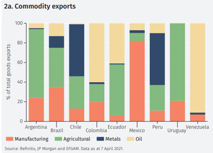 InFocus - LATAM 2a.png